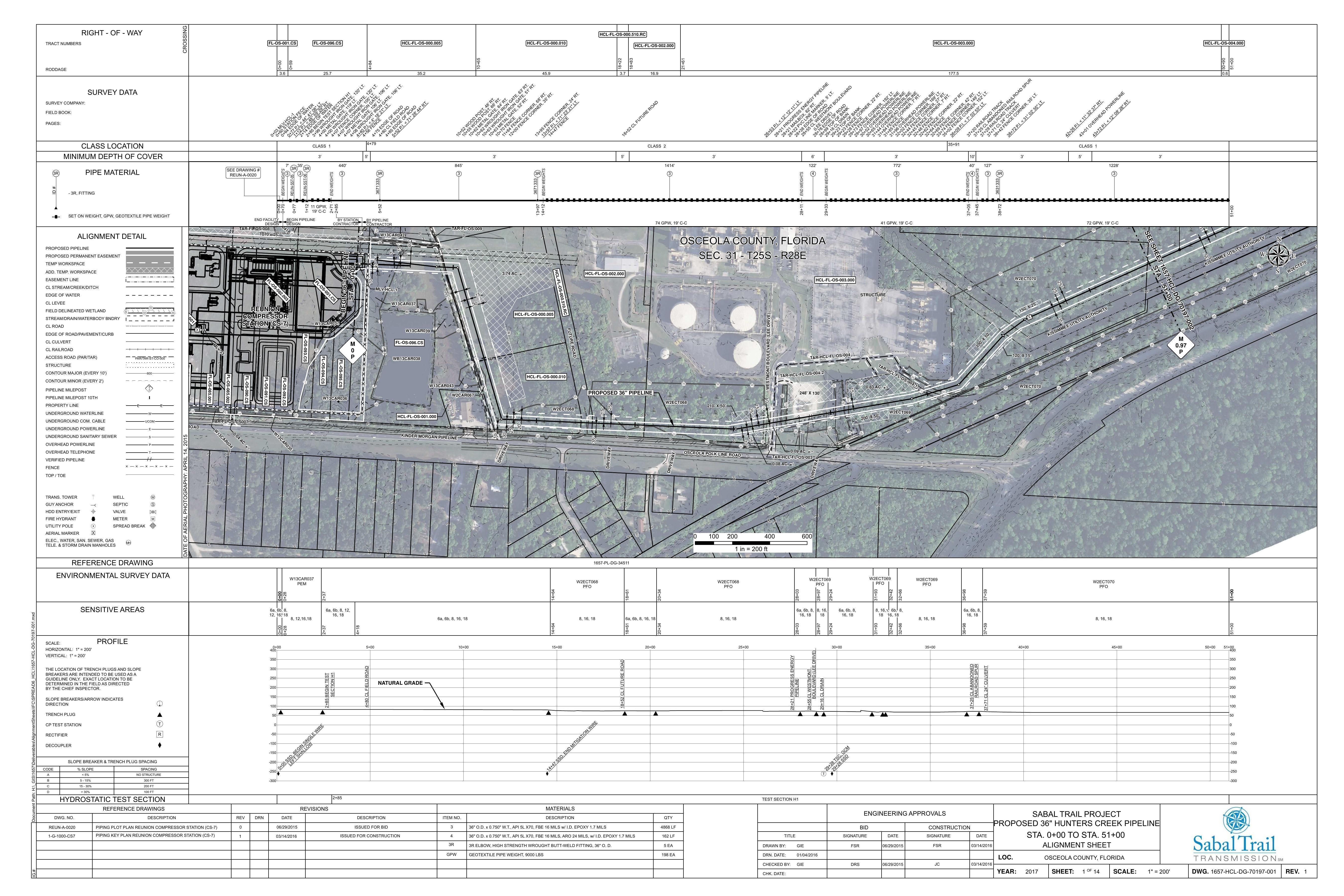 1657-HCL-DG-70197-001, STA. 0+00 TO STA. 51+00, CL ABANDONED RAILROAD SPUR, Reunion Compressor Station, Central Florida Pipeline Corp., Osceola-Polk Line Road, PROPOSED 36-inch HUNTERS CREEK PIPELINE, OSCEOLA COUNTY, FLORIDA, 28.260146, -81.548836