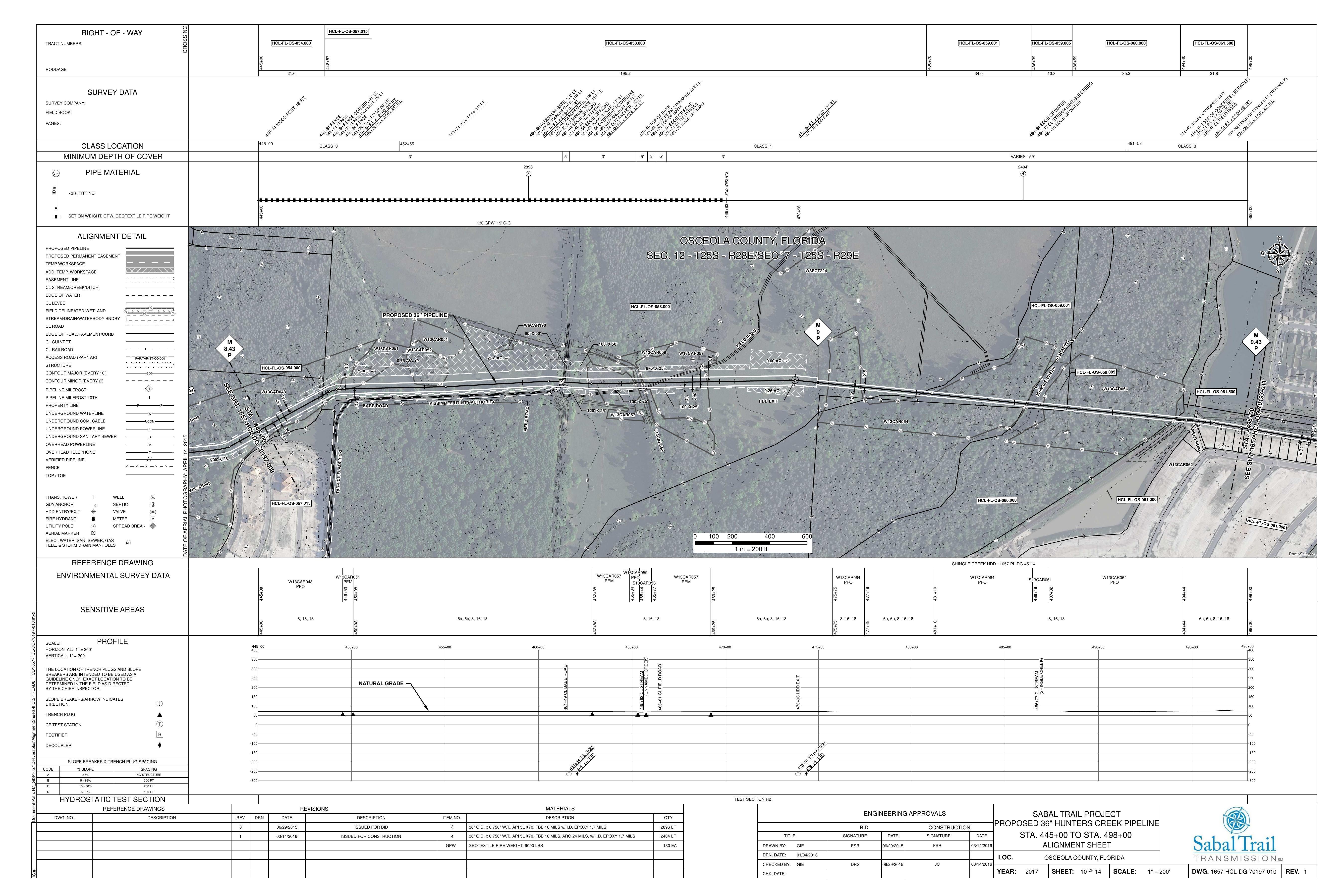 1657-HCL-DG-70197-010, STA. 445+00 TO STA. 498+00, MP 9.43, SHINGLE CREEK HDD - 1657-PL-DG-45114, 461+49 CL BABB ROAD, (SHINGLE CREEK), (UNNAMED CREEK), BABB ROAD, PROPOSED 36-inch HUNTERS CREEK PIPELINE, OSCEOLA COUNTY, FLORIDA, 28.326146, -81.449698