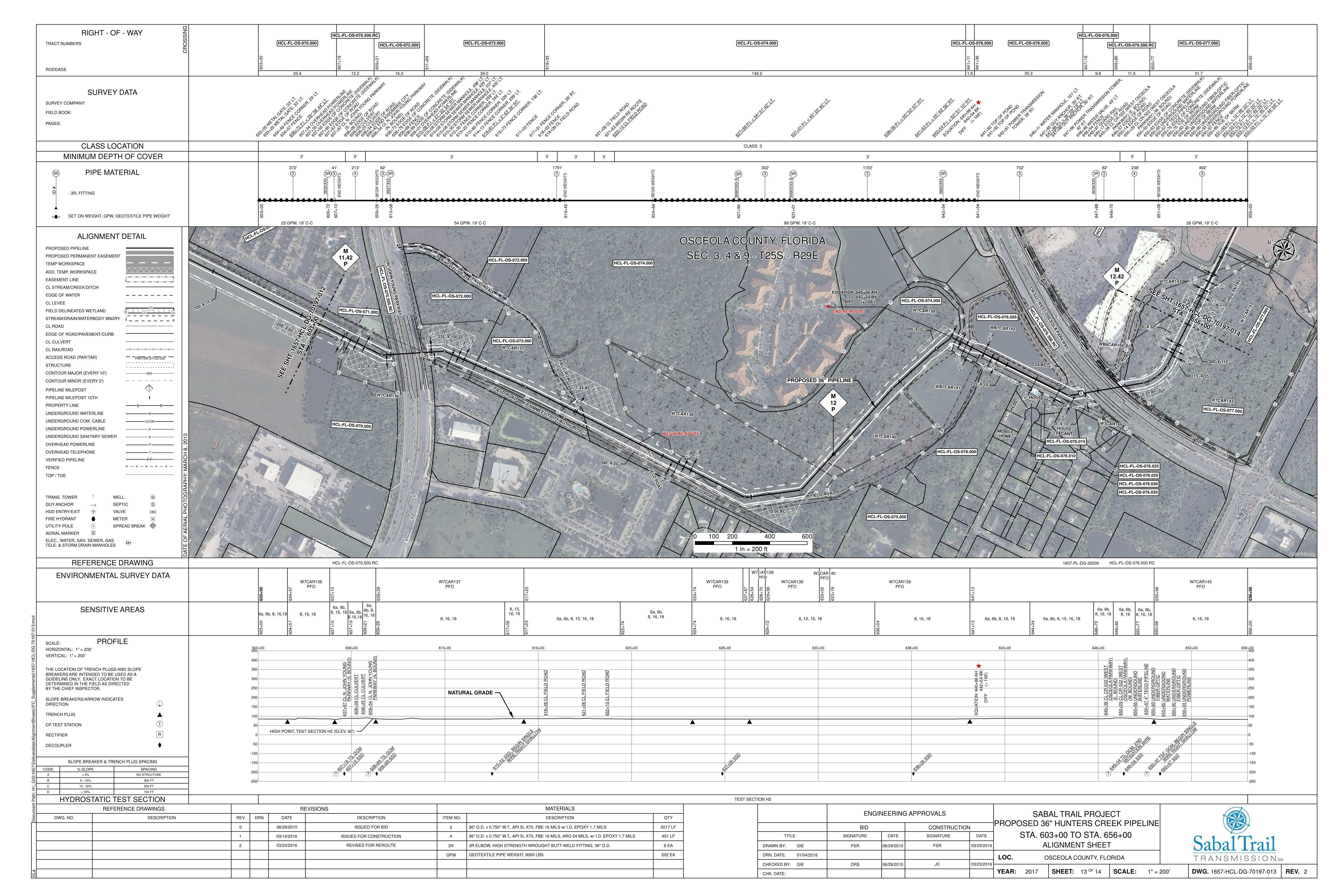 1657-HCL-DG-70197-013, STA. 603+00 TO STA. 656+00, MP 11.42, MP 12, MP 12.42, 650+67 4-inch TECO PIPELINE, 2945 N John Young Pkwy, Kissimmee, FL 34741, 745 W Osceola Pkwy, Kissimmee, FL 34741, PROPOSED 36-inch HUNTERS CREEK PIPELINE, OSCEOLA COUNTY, FLORIDA, 28.335287, -81.411816