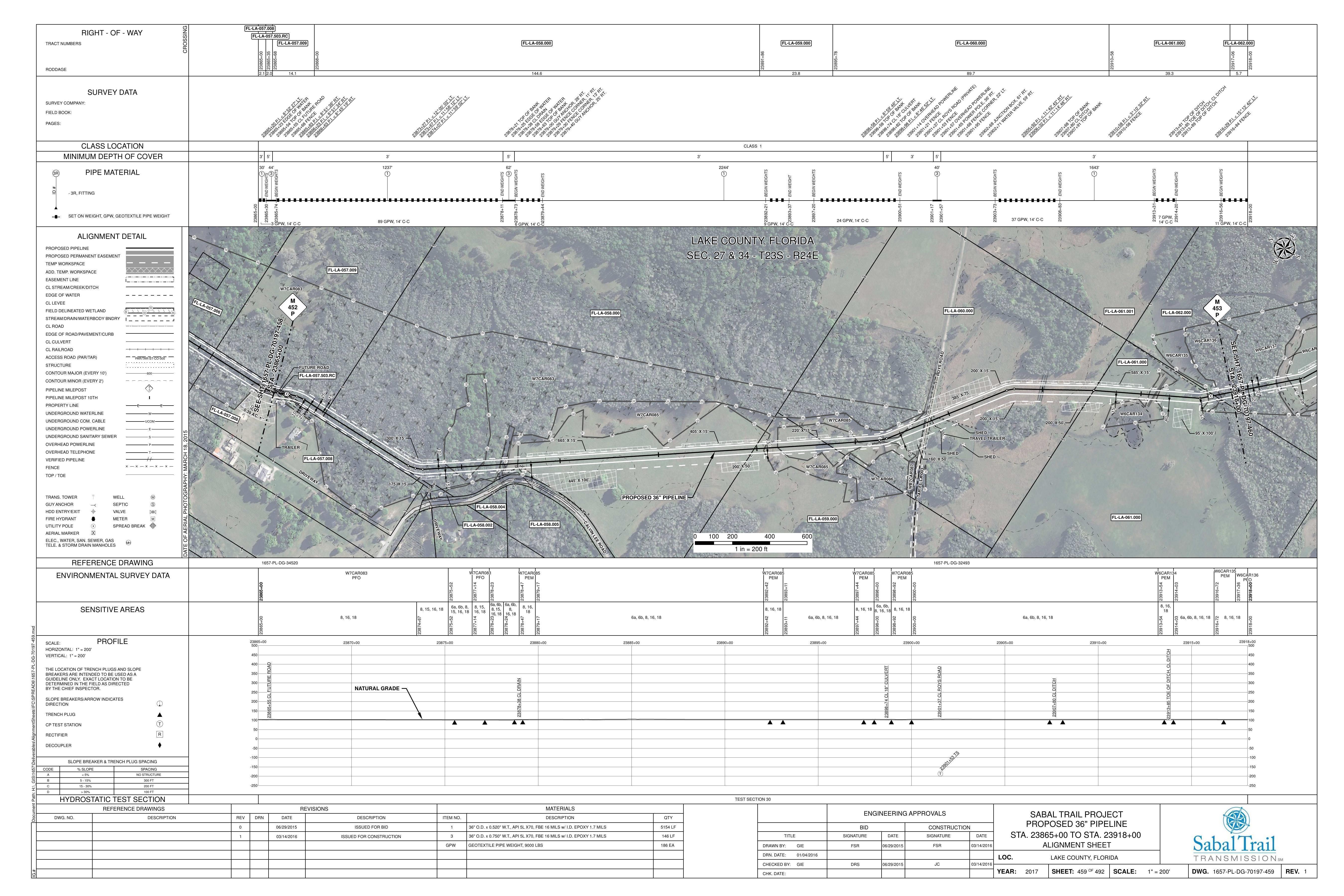 1657-PL-DG-70197-459, STA. 23865+00 TO STA. 23918+00, MP 452, MP 453, 23901+37 CL ROYS ROAD, 23865+55 CL FUTURE ROAD, FUTURE ROAD, 7141 Calvin Lee Rd, Groveland, FL 34736, 4401 Roy's Rd, Groveland, FL 34736, LAKE COUNTY, FLORIDA, 28.449652, -81.892209