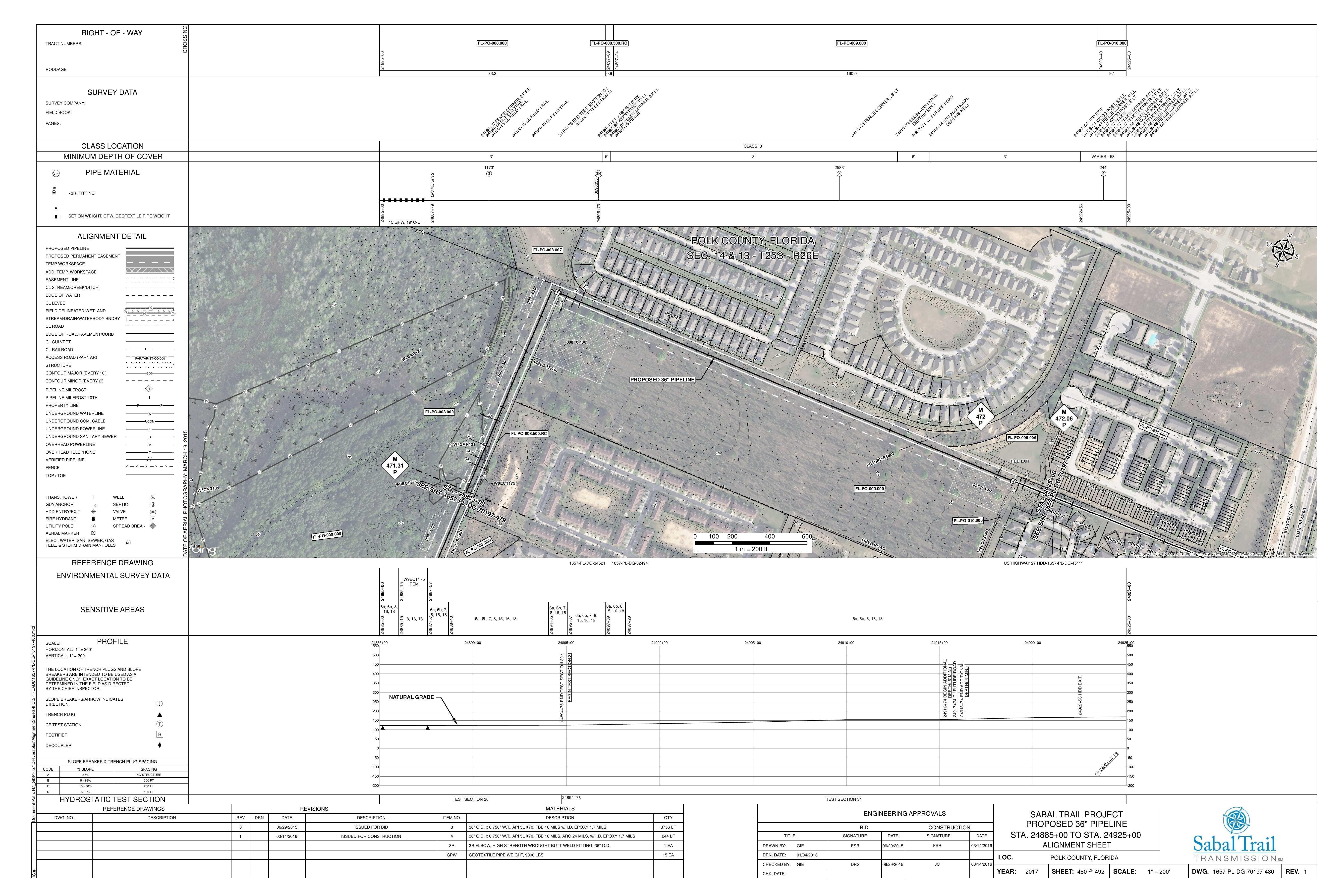 1657-PL-DG-70197-480, STA. 24885+00 TO STA. 24925+00, MP 471.31, MP 472.06, US HIGHWAY 27 HDD-1657-PL-DG-45111, 24917+74 CL FUTURE ROAD, POLK COUNTY, FLORIDA, 28.317317, -81.681605