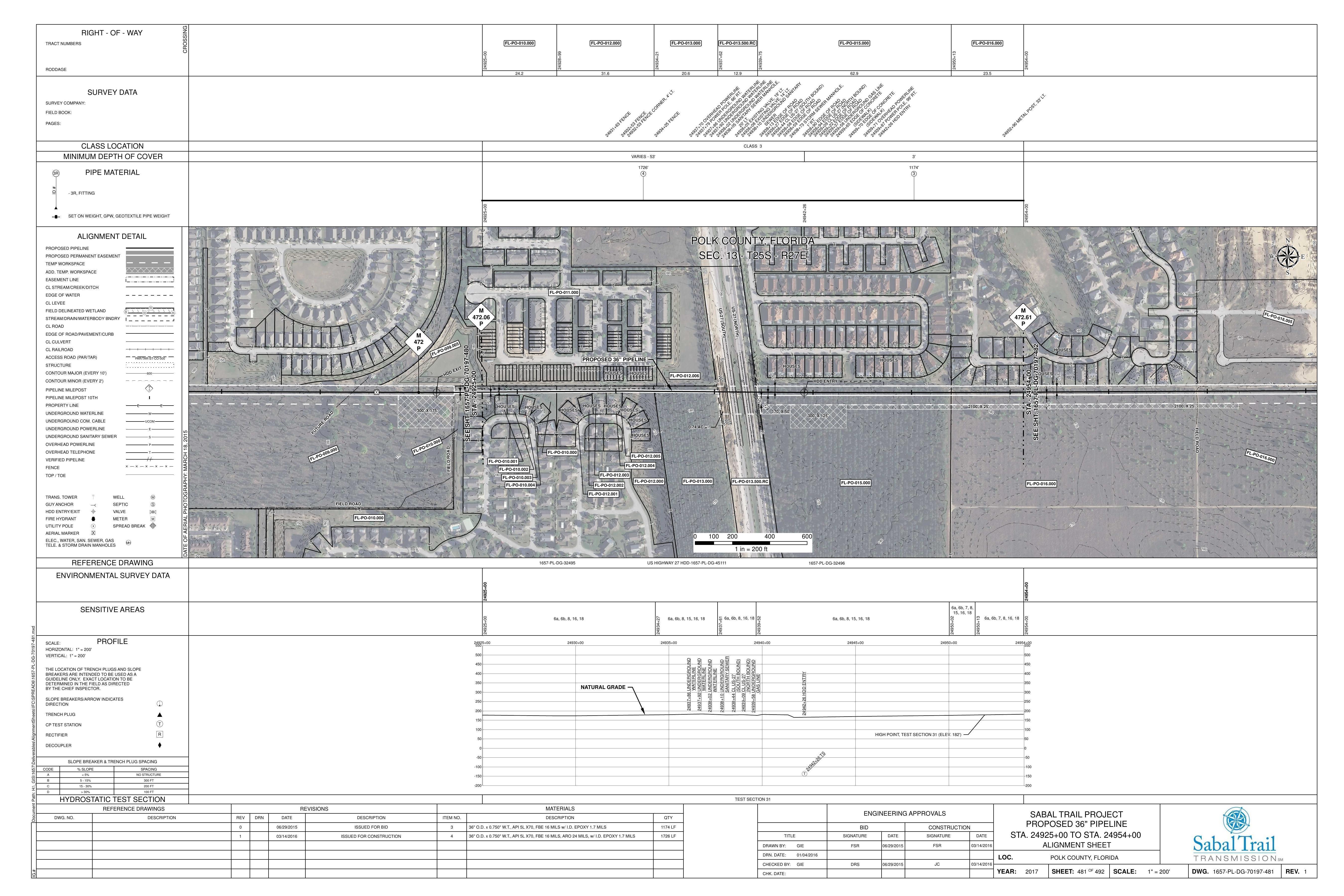 1657-PL-DG-70197-481, STA. 24925+00 TO STA. 24954+00, MP 472, MP 472.61, US-27 HDD, US HIGHWAY 27 HDD-1657-PL-DG-45111, POLK COUNTY, FLORIDAL, POLK COUNTY, FLORIDA, 28.317534, -81.668741