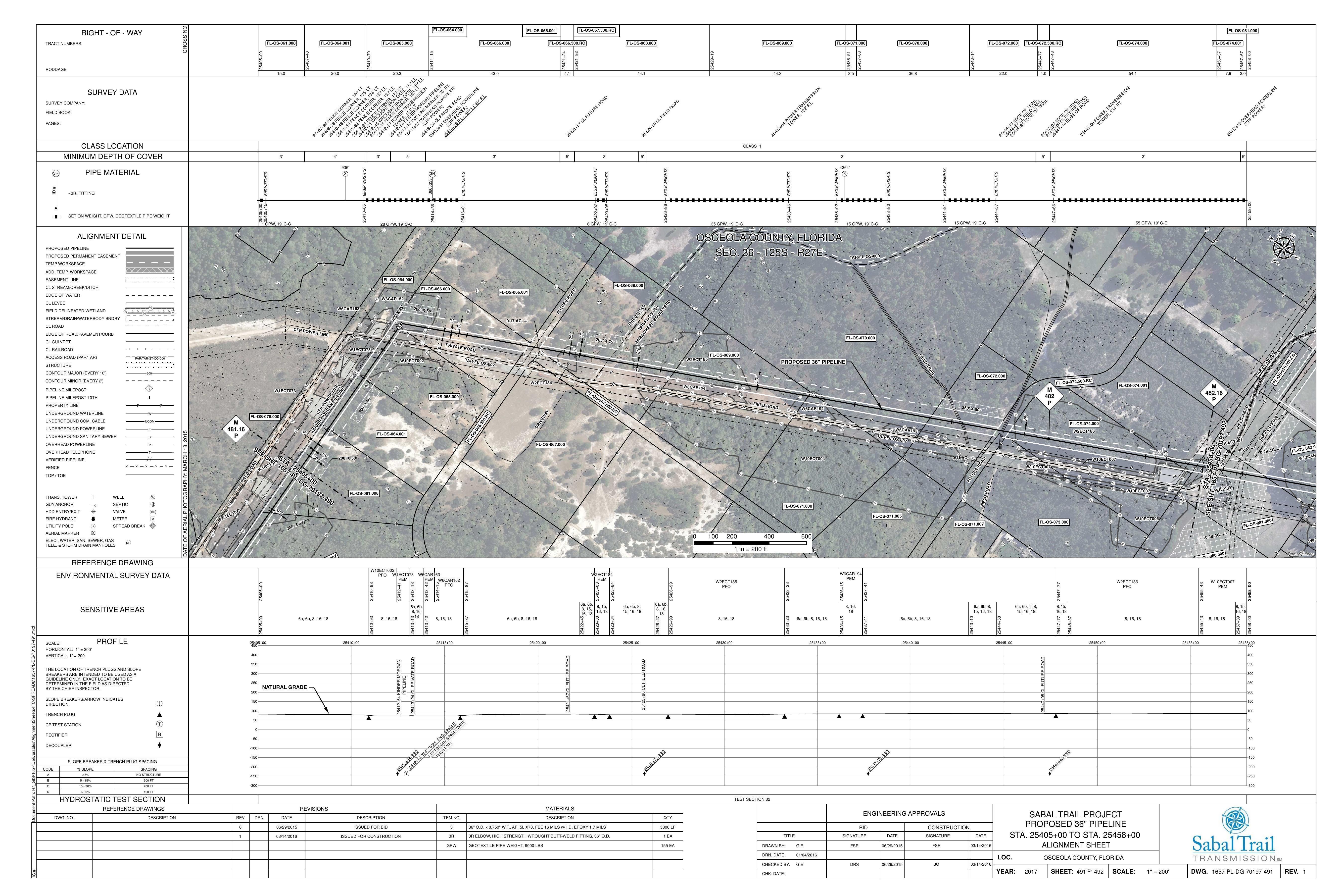1657-PL-DG-70197-491, STA. 25405+00 TO STA. 25458+00, MP 481.16, MP 482, MP 482.16, 25447+08 CL FUTURE ROAD, 25421+57 CL FUTURE ROAD, OSCEOLA COUNTY, FLORIDA, OSCEOLA COUNTY,