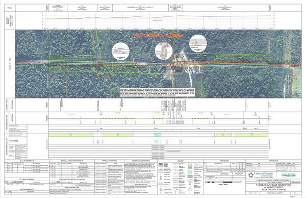 21040-510-ALS-00013 STA: 550+00 TO 600+00, POLK COUNTY, FLORIDA