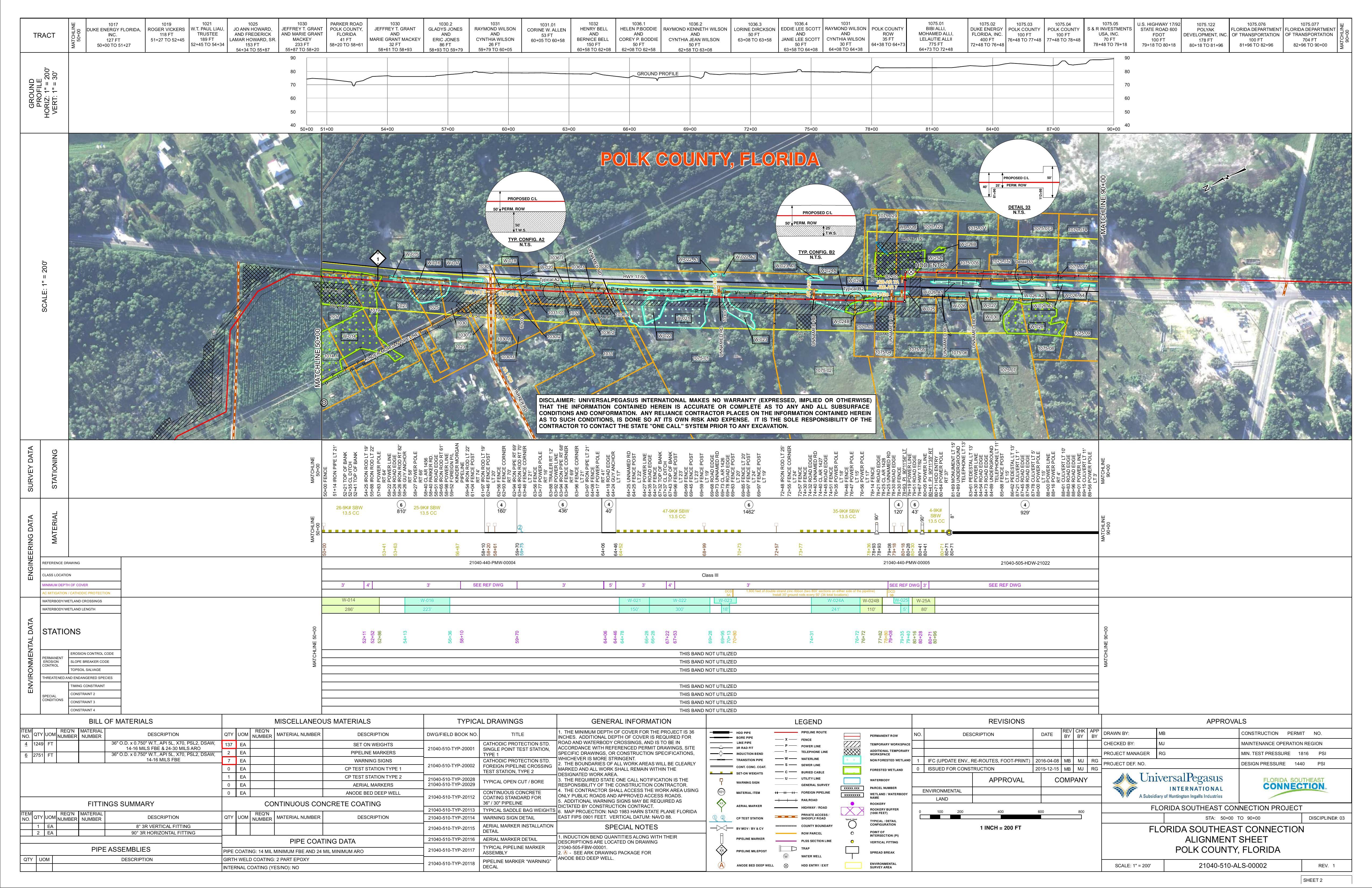 21040-510-ALS-00002 STA: 50+00 TO 90+00, POLK COUNTY, FLORIDA