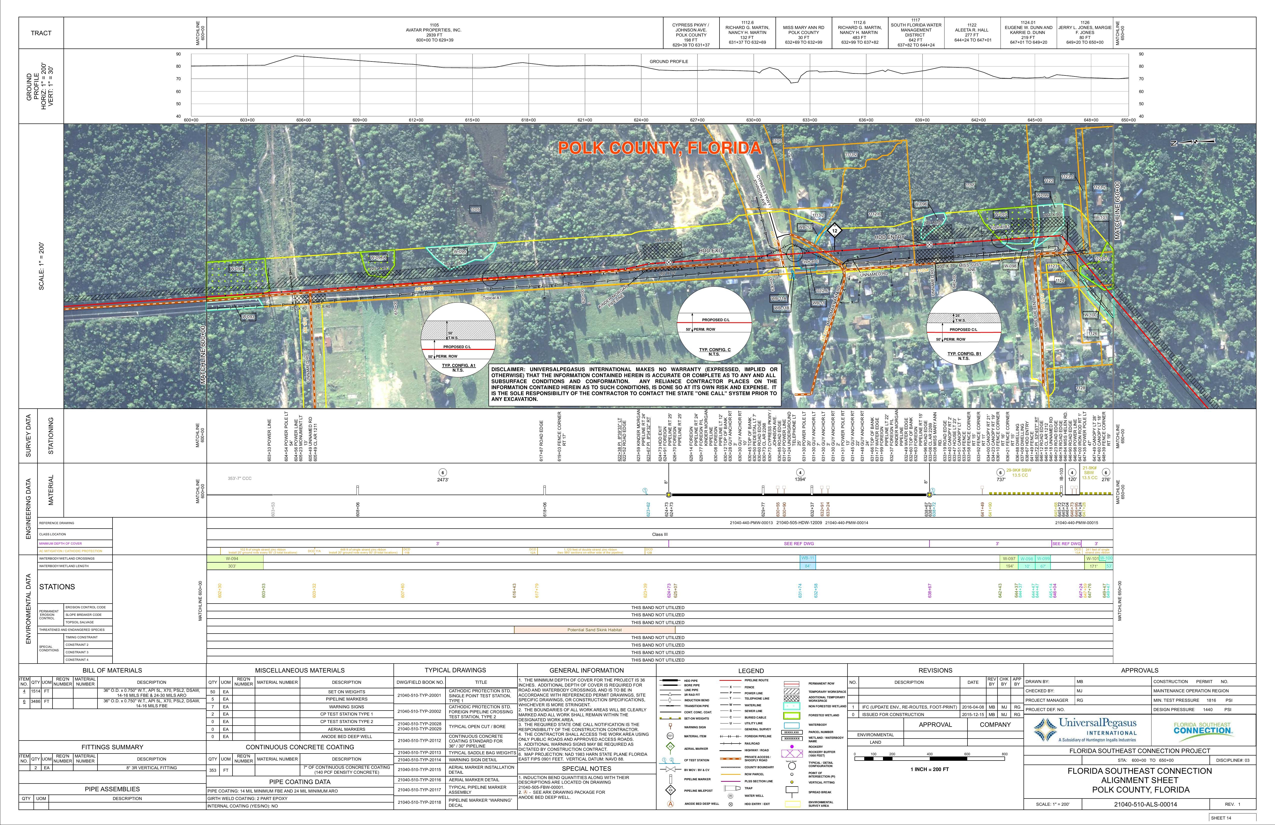 21040-510-ALS-00014 STA: 600+00 TO 650+00, POLK COUNTY, FLORIDA