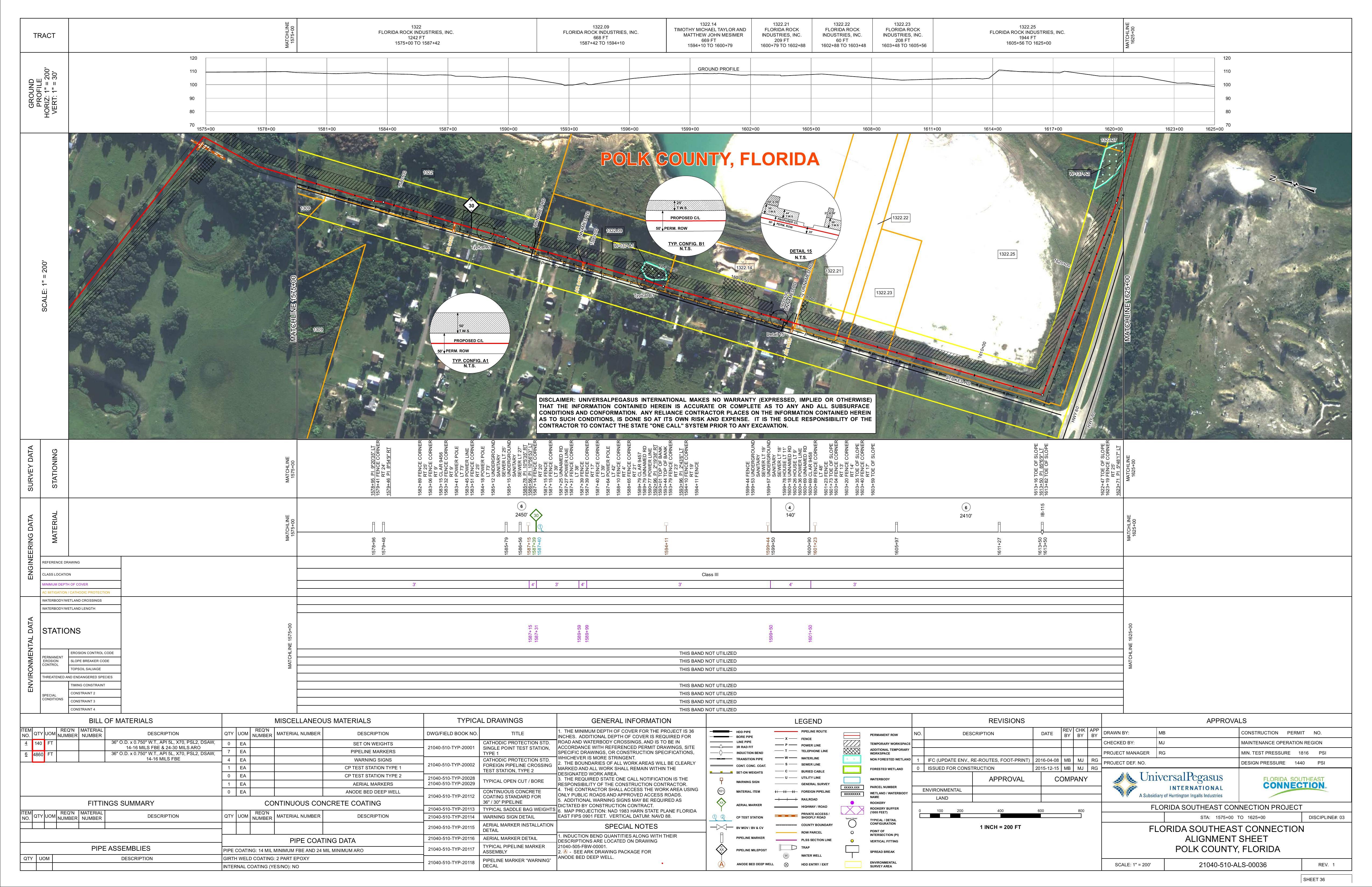 21040-510-ALS-00036 STA: 1575+00 TO 1625+00, POLK COUNTY, FLORIDA