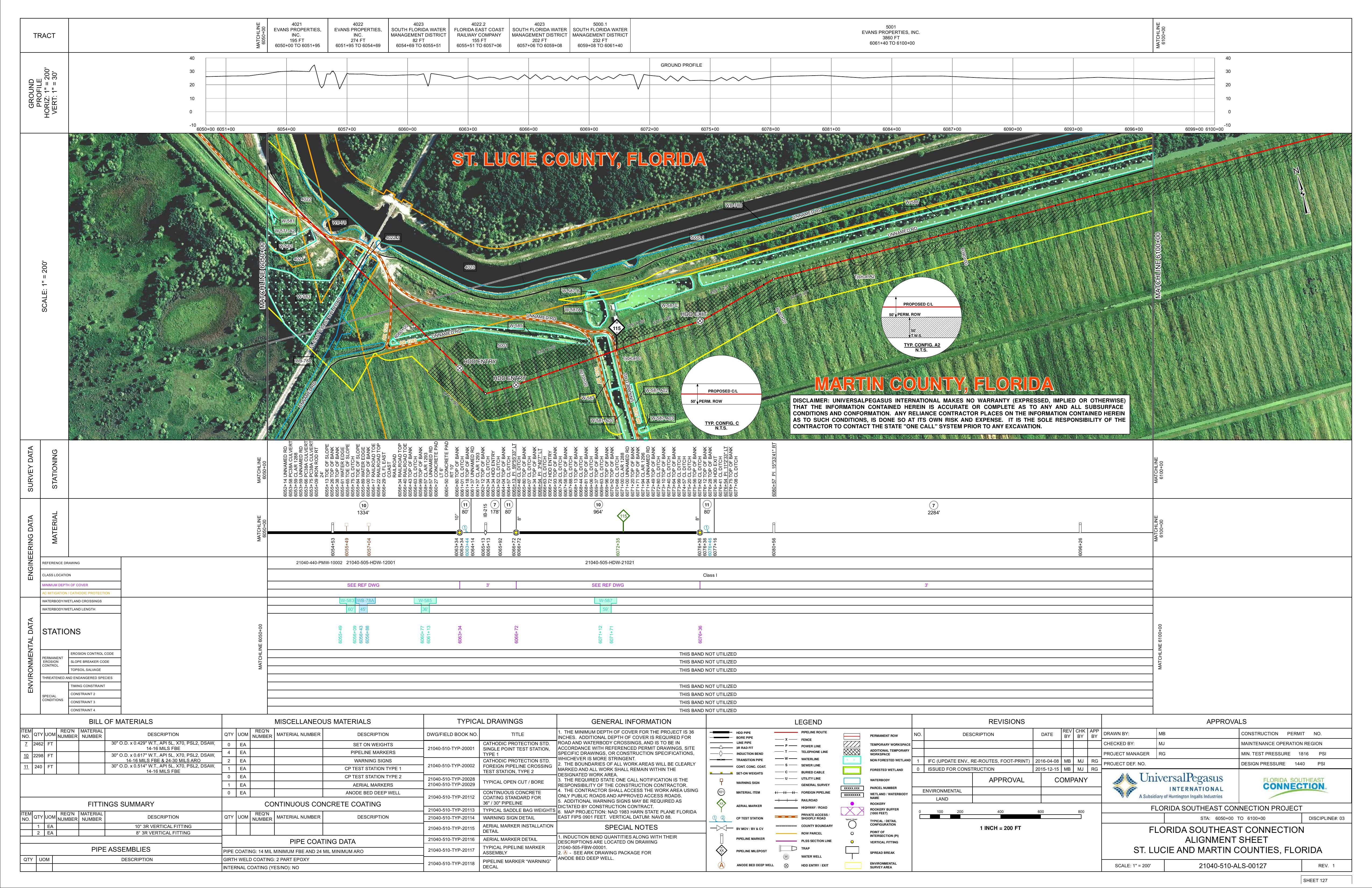 21040-510-ALS-00127 STA: 6050+00 TO 6100+00, MARTIN COUNTY, FLORIDA