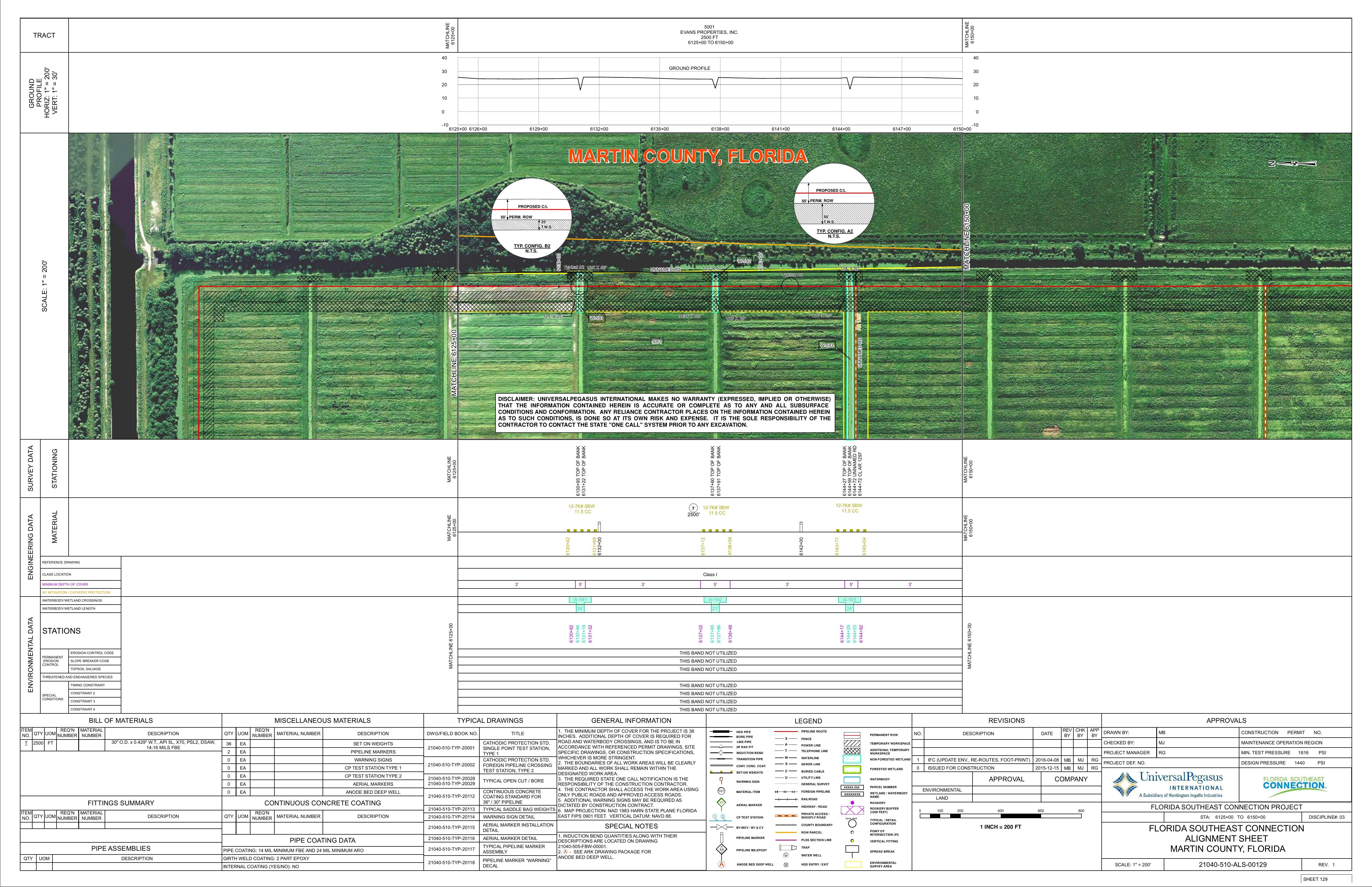 21040-510-ALS-00129 STA: 6125+00 TO 515mm), MARTIN COUNTY, FLORIDA