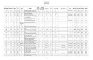 [FERC Condition 5 Table (3 of 6)]