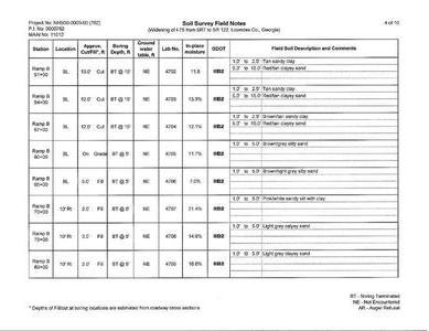 [Soil Survey Field Notes (4 of 10)]