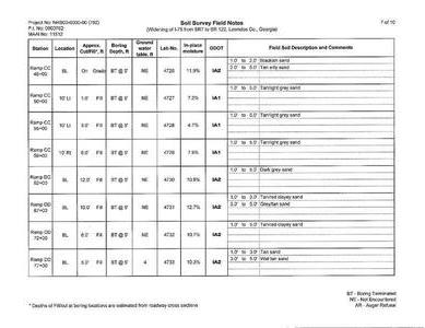 [Soil Survey Field Notes (7 of 10)]