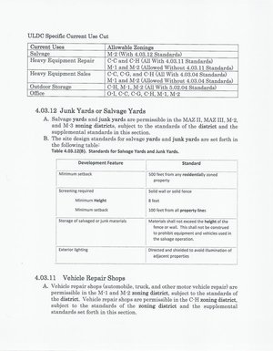 [ULDC Specific Current Use Cut (1 of 4)]