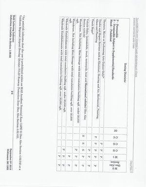 [Zoning Districts (4 of 4)]