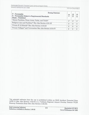 [Residential Zoning Districts (1 of 2)]