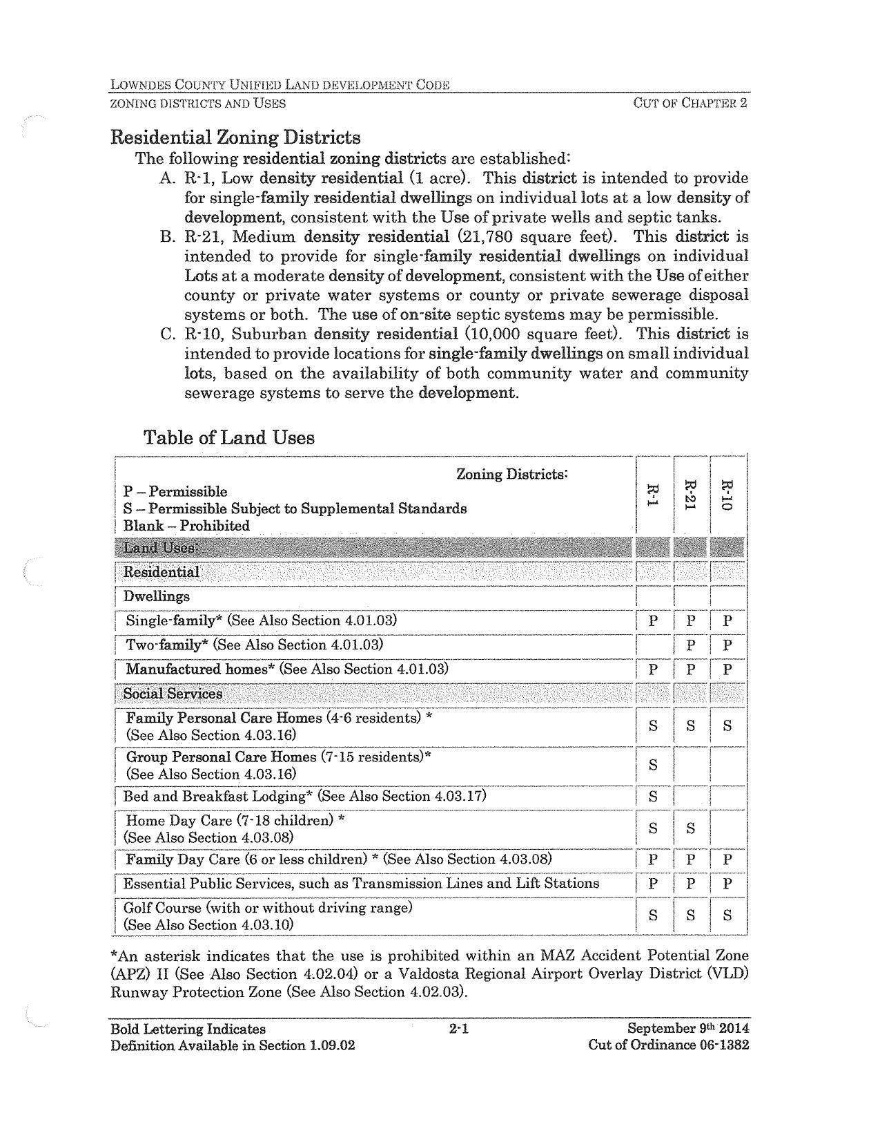 Residential Zoning District (1 of 2)