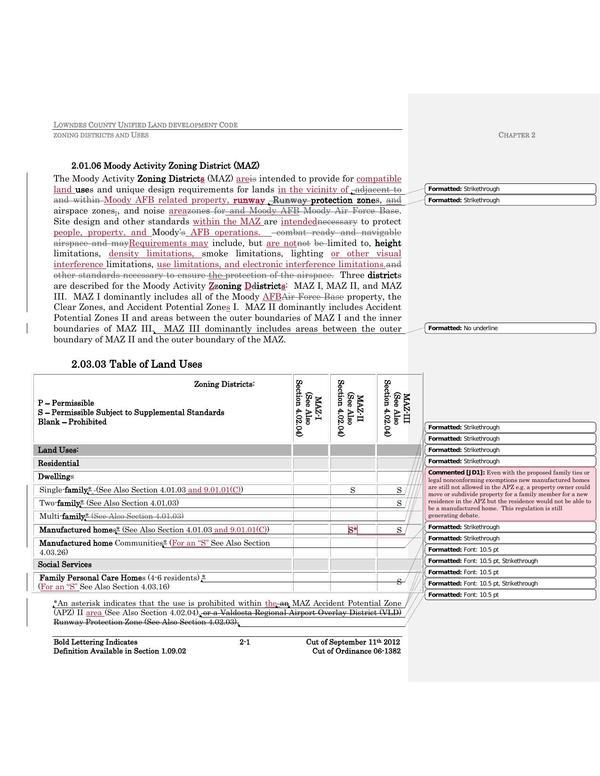 Intro, Table of Land Uses