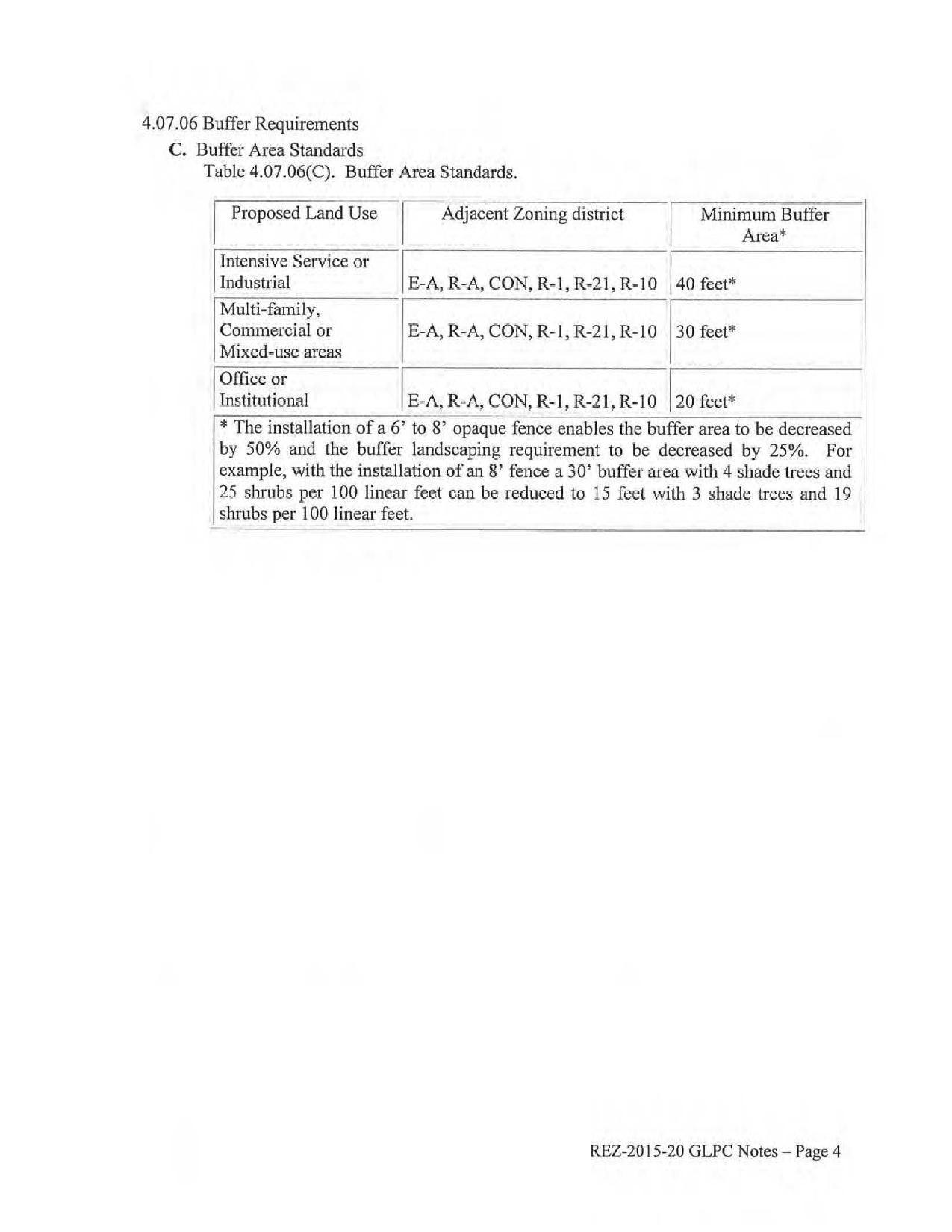 Buffer Area Standards