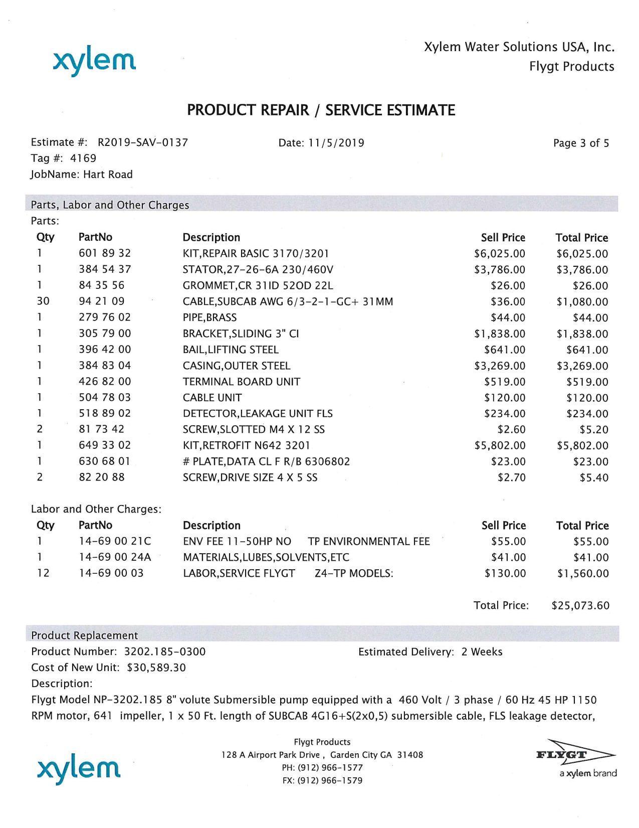 Parts, Labor and Other charges