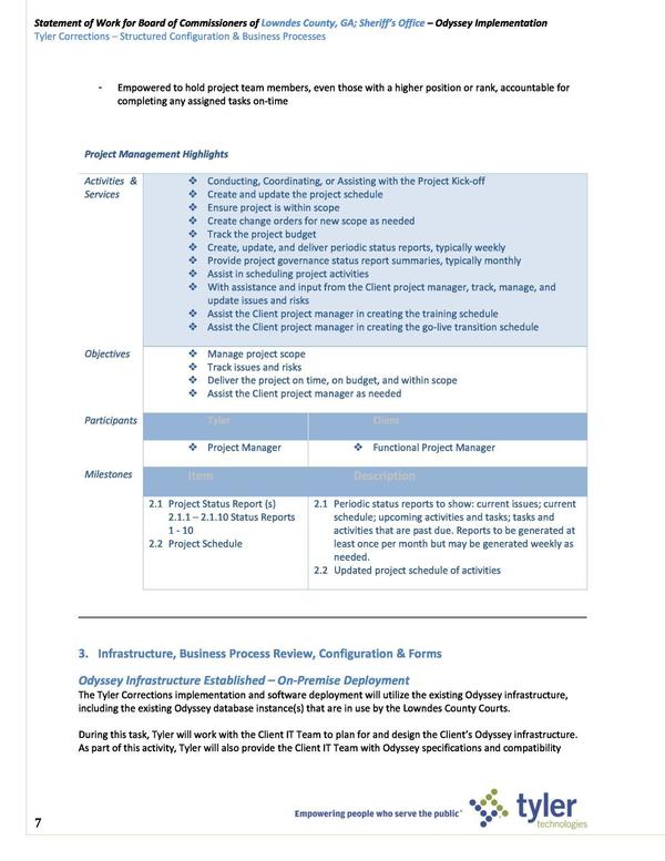 Project Management Highlights