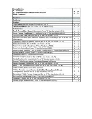 [Private K-12 Schools (For an “S” See Also Section 4.03.24)]