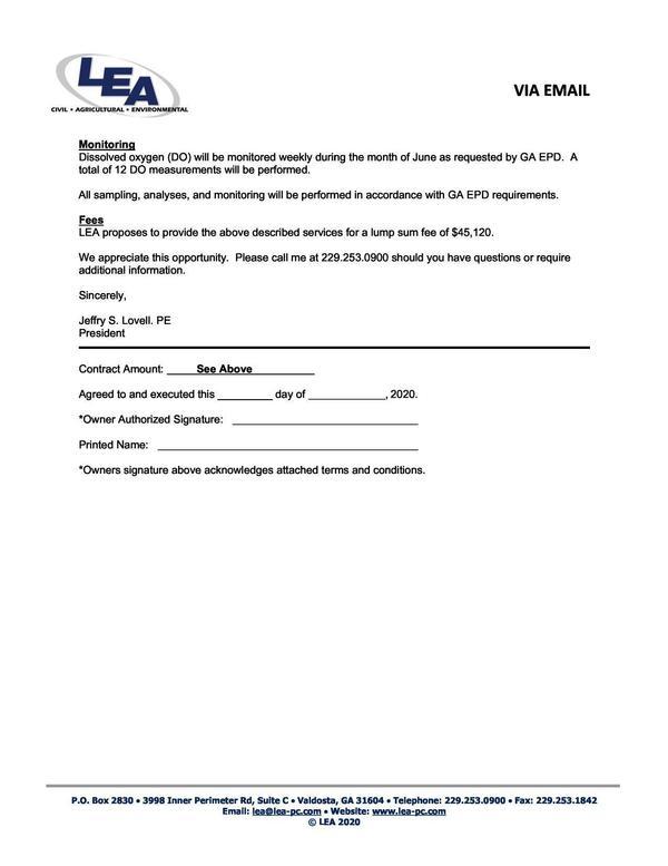 Monthly Dissolved Oxygen (DO)