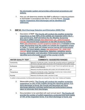 [BMP #3: illicit Discharge Detection and Elimination (IDDE) Plan]