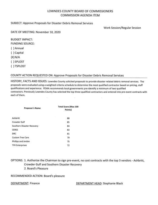 [Eight applicants scored, top 3 selected, pre-event contracts made]