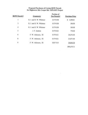 [Proposed Purchases of Certain ROW Parcels for Hightower Rd.-Cooper Rd. TSPLOST Project]