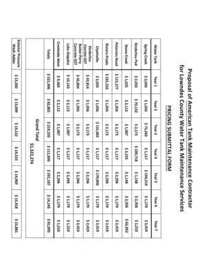 [PRICING SUBMITTAL FORM]