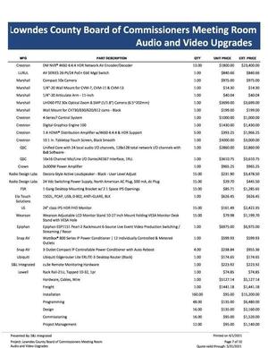 [Manufacturer, Part, Quantity, Price (Unit and Total)]