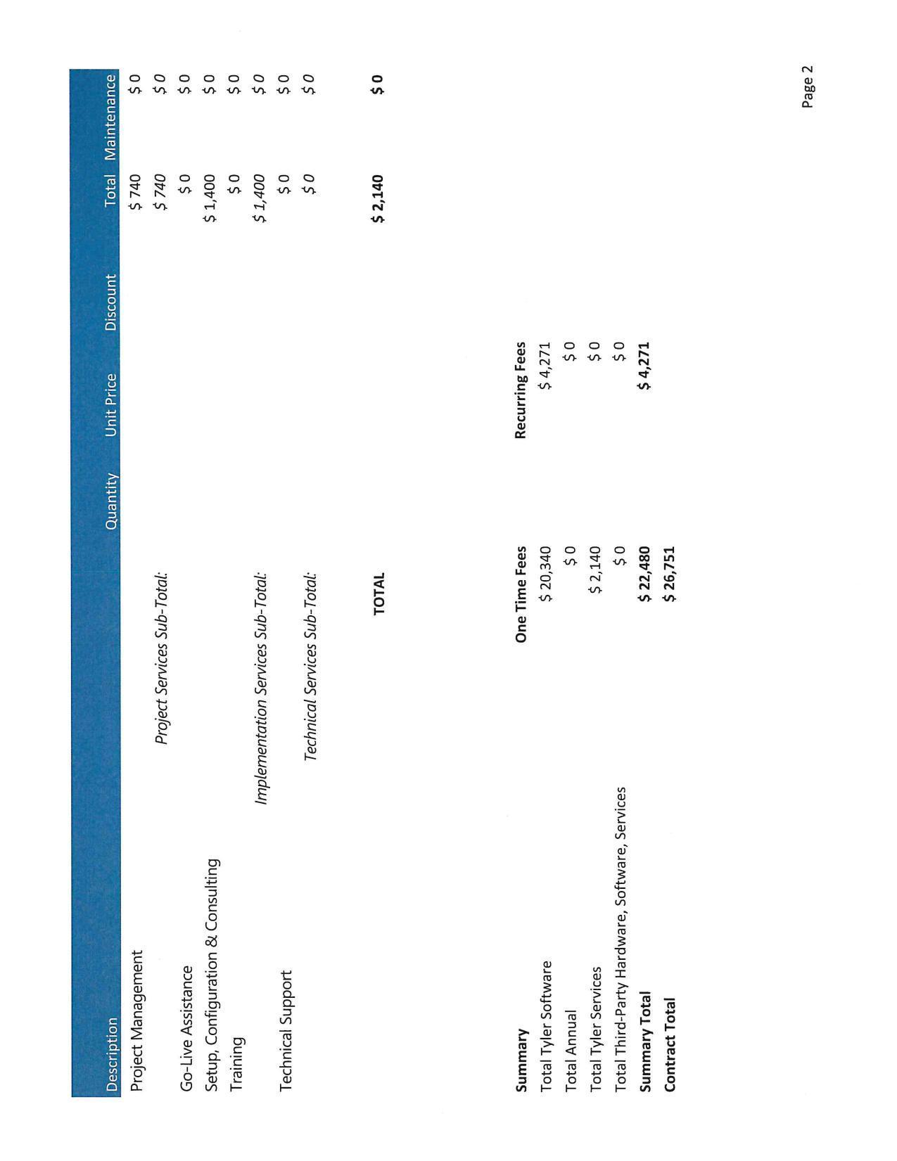 $26,751 one-time fees; $4,271 recurring fees