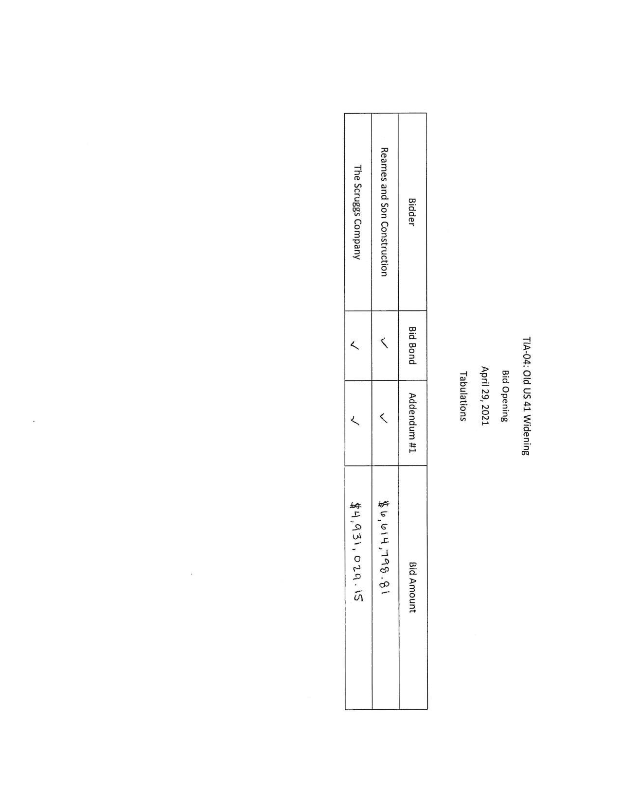 Two bids: Reames and Scruggs (low bid)