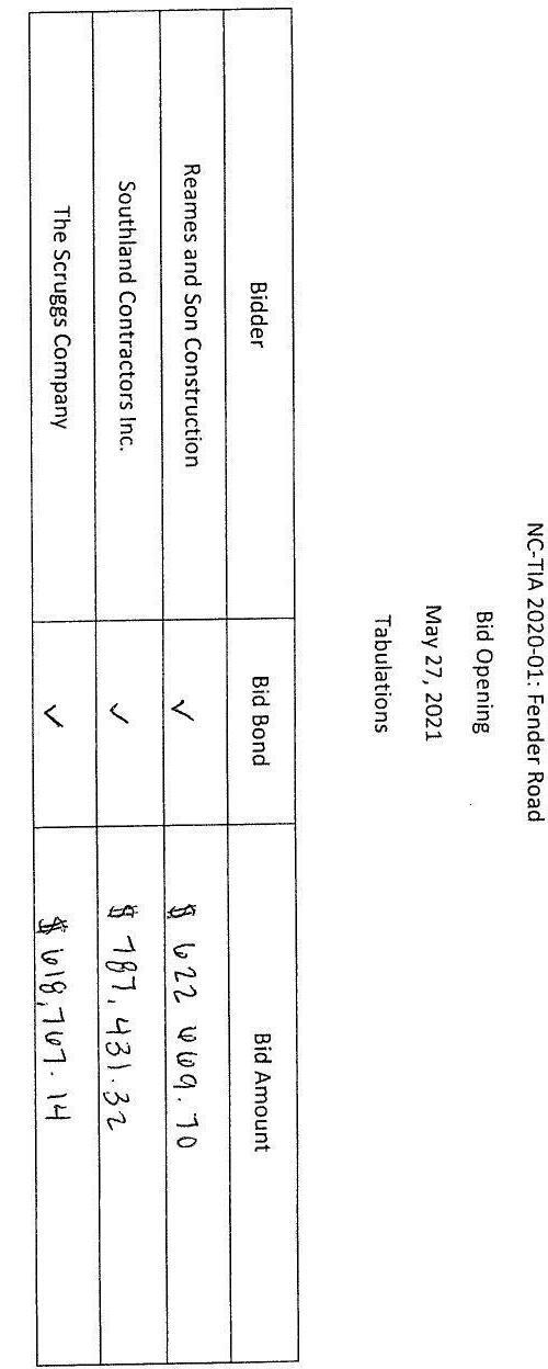 Bidders: Scruggs (low), Reames, and Southland