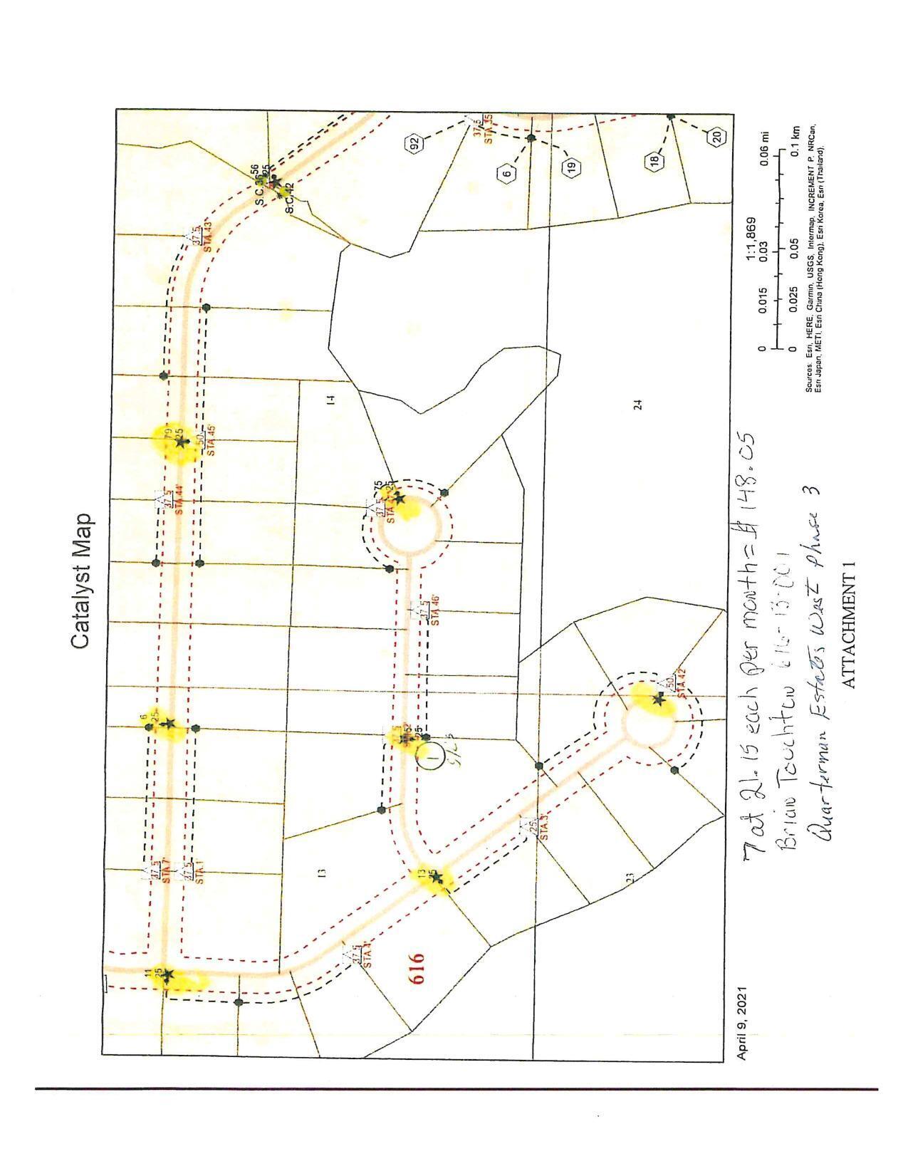 Catalyst Map