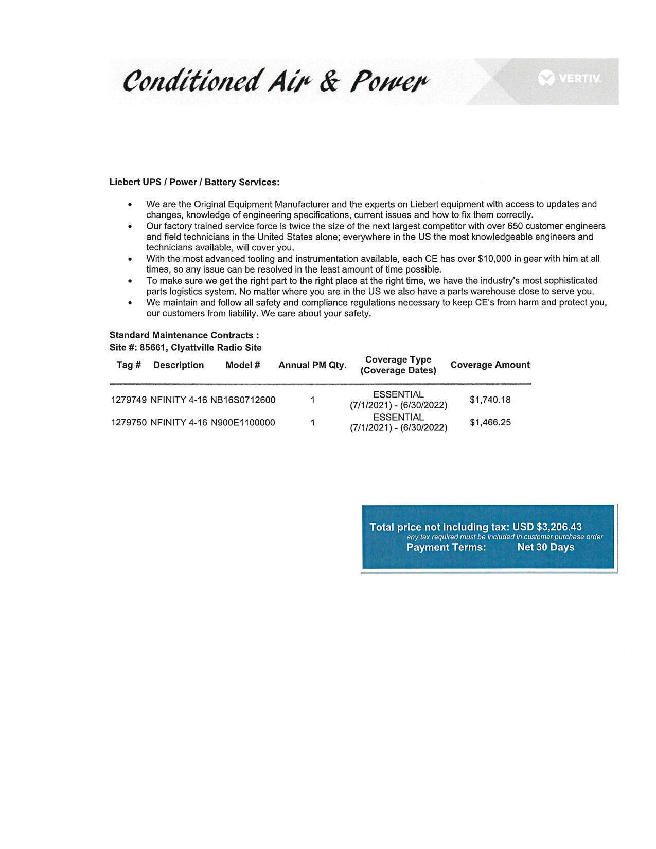 Clyattville site: $3,206.43/year