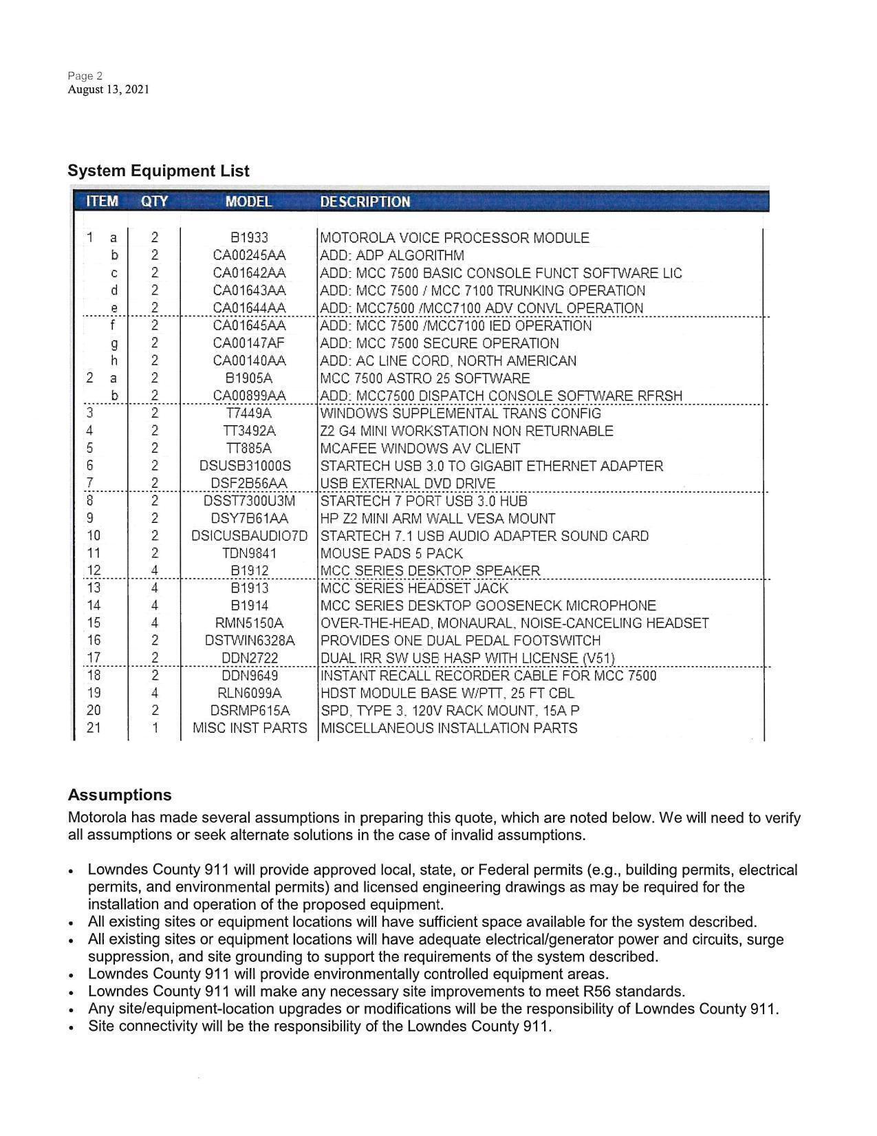 Equipment list