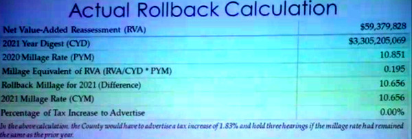 actual-calculation