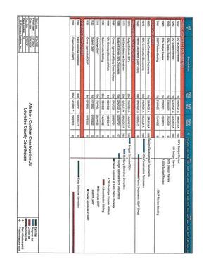 [Time chart]