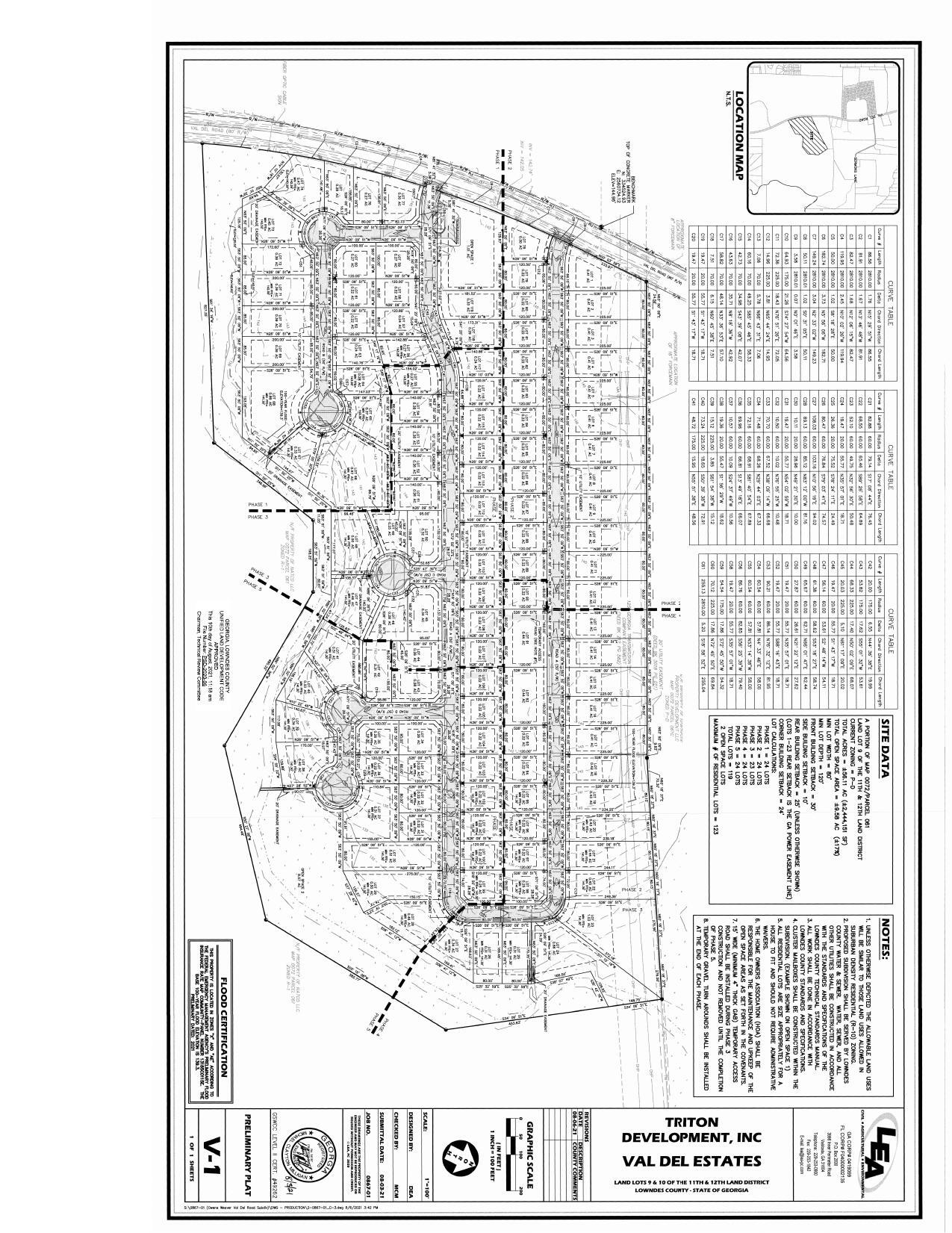 Map: Layout