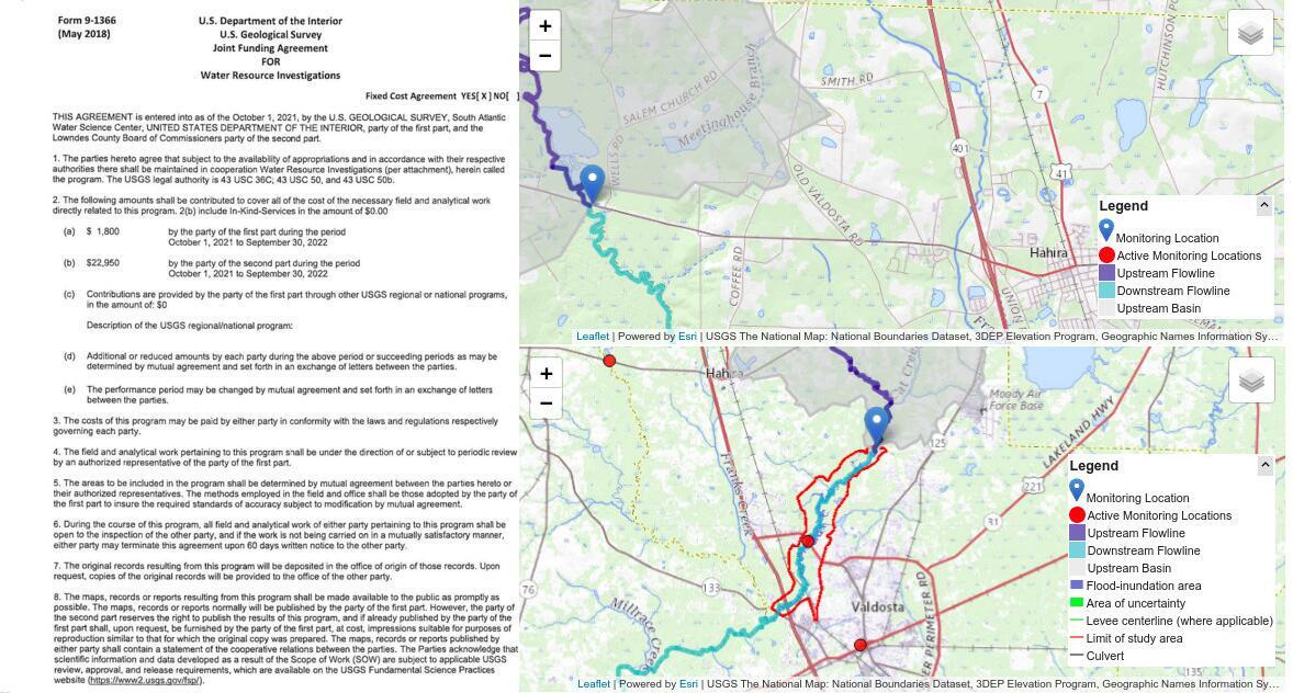 Gauge cost, Little River, Withlacoochee River