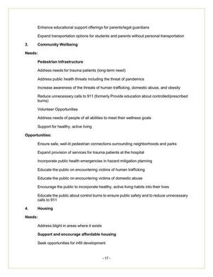 [3. Community Wellbeing; 4. Housing]