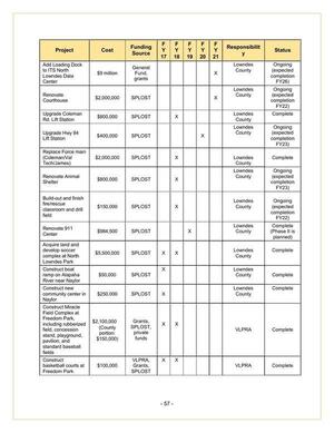 [Lowndes County Reports (5 of 6)]