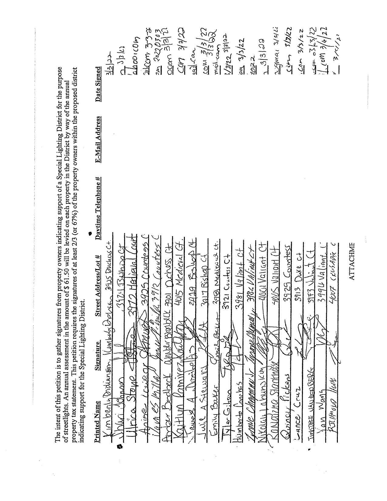 Petition signatures begin