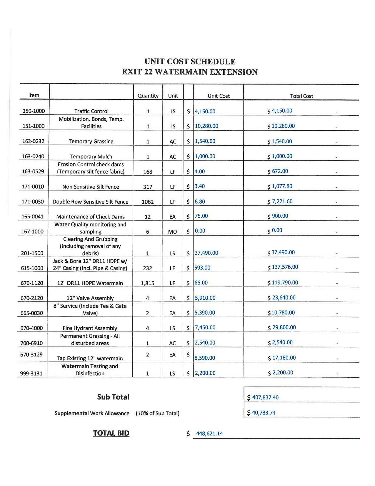 Unit Cost Schedule Exit 22 Watermain Extension