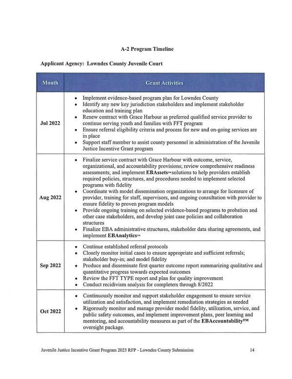 education and training plan