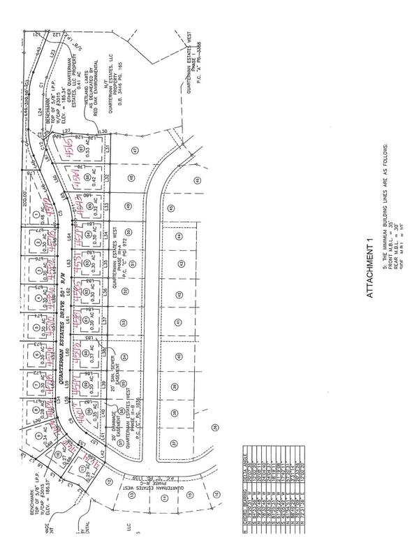 Plat for Quarterman Estates