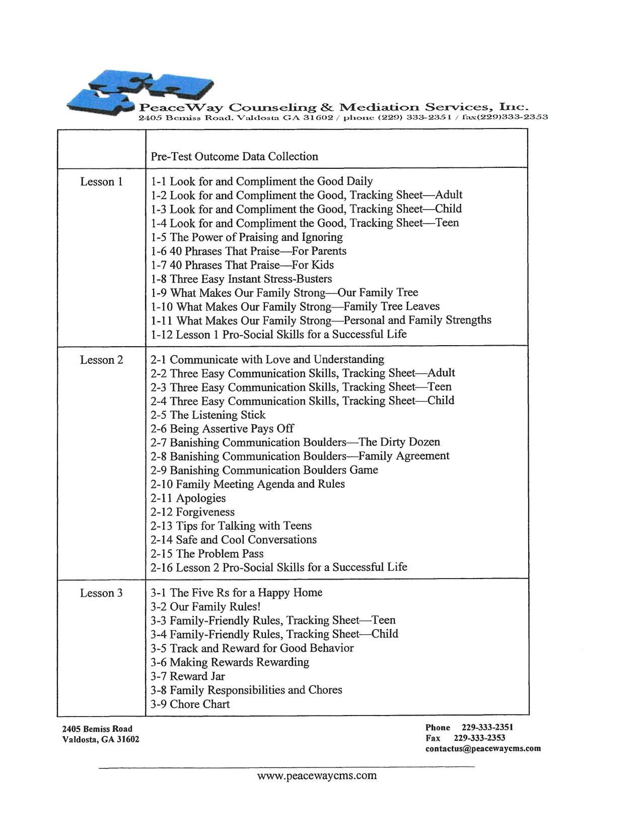 2-8 Banishing Communication Boulders—Family Agreement