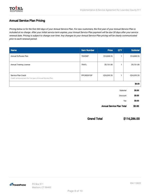 Credit reimbursement for first year of Annual Service Plan