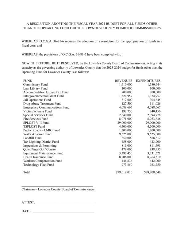 A RESOLUTION ADOPTING THE FISCAL YEAR 2024 BUDGET FOR ALL FUNDS OTHER THAN THE OPEARTING FUND FOR THE LOWNDES COUNTY BOARD OF COMMISSIONERS